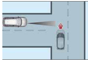 Obiekty i pojazdy poruszające się w kierunku przeciwnym lub poprzecznym