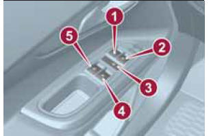 Elementy sterowania w drzwiach przednich po stronie kierowcy