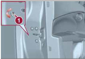 Urządzenie awaryjne blokujące drzwi przednie po stronie pasażera i drzwi tylne