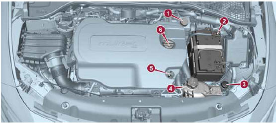 Wersja 1.6 16V Multijet 120 KM / 1.6 16V Multijet 120 KM ECO