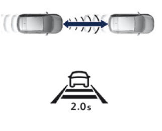 Wyświetlanie odległości pomiędzy pojazdami wyrażonej w czasie