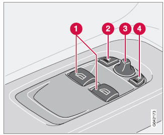 Panel przycisków w drzwiach kierowcy