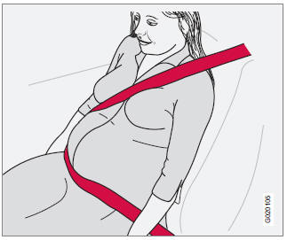 Pasy bezpieczeństwa a ciąża