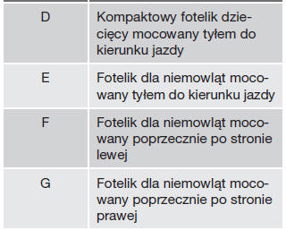 Klasyfikacja wielkościowa